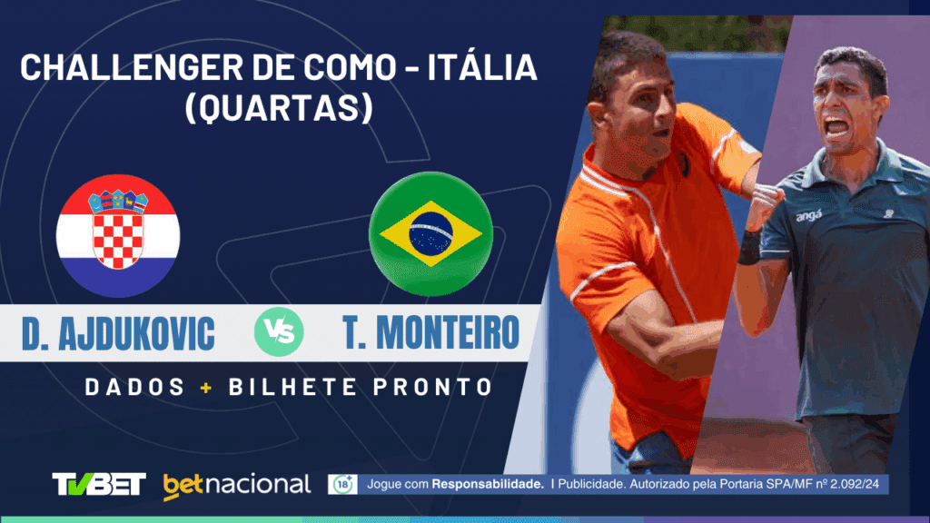 Ajdukovic x Monteiro - Challenger Como 2025